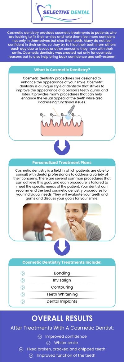 Cosmetic dentistry is the branch of dentistry that focuses on improving the appearance of your smile. Common cosmetic dental treatments include teeth whitening, dental bonding, veneers, and many more. Cosmetic dentistry involves procedures that restore or enhance the beauty of your teeth and smile. Get your smile makeover by an experienced and top-rated cosmetic dentist, Dr. Victoria Vuong, DDS, at Selective Dental. Contact us today for more information or schedule an appointment online. We are conveniently located at 3151 South White Road, Suite 203 San Jose, CA 95148.