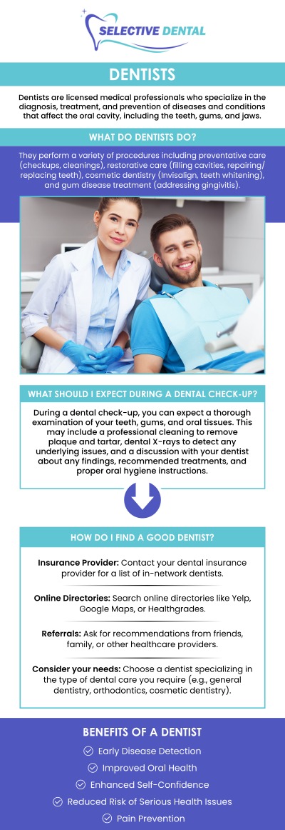 At Selective Dental, Dr. Victoria Vuong, DDS, provides compassionate and professional dental care tailored to each patient’s needs. As a female dentist, she offers a welcoming approach that helps patients feel comfortable and confident in their oral health journey. From preventive care and routine cleanings to restorative and cosmetic dentistry, our team ensures every patient receives high-quality treatment in a supportive environment. Contact us today or schedule an appointment online. We are conveniently located at 3151 South White Road, Suite 203 San Jose, CA 95148.