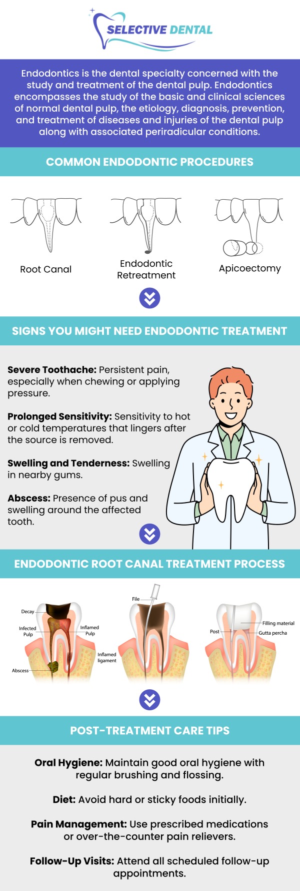 Endodontic treatment focuses on preserving natural teeth by addressing problems affecting the inner structures of the tooth, including the pulp and root tissues. At Selective Dental, Dr. Victoria Vuong, DDS, provides personalized dental evaluations to determine whether endodontic care is appropriate for concerns such as tooth infection, deep decay, or internal tooth damage. Her approach focuses on identifying the cause of discomfort and recommending treatment options designed to protect tooth health and restore function. For more information, contact us today or schedule an appointment online. We are conveniently located at 3151 South White Road, Suite 203 San Jose, CA 95148. Endodontic treatment focuses on preserving natural teeth by addressing problems affecting the inner structures of the tooth, including the pulp and root tissues. At Selective Dental, Dr. Victoria Vuong, DDS, provides personalized dental evaluations to determine whether endodontic care is appropriate for concerns such as tooth infection, deep decay, or internal tooth damage. Her approach focuses on identifying the cause of discomfort and recommending treatment options designed to protect tooth health and restore function. For more information, contact us today or schedule an appointment online. We are conveniently located at 3151 South White Road, Suite 203 San Jose, CA 95148.