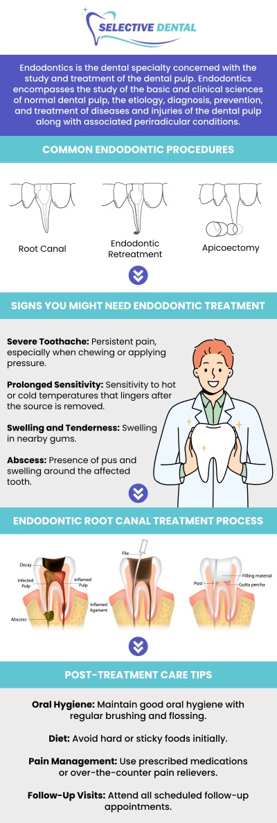 Endodontic treatment focuses on preserving natural teeth by addressing problems affecting the inner structures of the tooth, including the pulp and root tissues. At Selective Dental, Dr. Victoria Vuong, DDS, provides personalized dental evaluations to determine whether endodontic care is appropriate for concerns such as tooth infection, deep decay, or internal tooth damage. Her approach focuses on identifying the cause of discomfort and recommending treatment options designed to protect tooth health and restore function. For more information, contact us today or schedule an appointment online. We are conveniently located at 3151 South White Road, Suite 203 San Jose, CA 95148. Endodontic treatment focuses on preserving natural teeth by addressing problems affecting the inner structures of the tooth, including the pulp and root tissues. At Selective Dental, Dr. Victoria Vuong, DDS, provides personalized dental evaluations to determine whether endodontic care is appropriate for concerns such as tooth infection, deep decay, or internal tooth damage. Her approach focuses on identifying the cause of discomfort and recommending treatment options designed to protect tooth health and restore function. For more information, contact us today or schedule an appointment online. We are conveniently located at 3151 South White Road, Suite 203 San Jose, CA 95148.