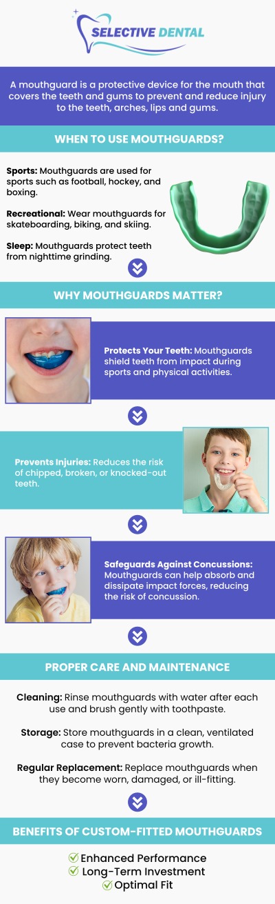 Common questions asked by patients: What is the average cost of a mouthguard? How long should a night guard last?

Get customized mouth guards from Selective Dental to protect your teeth and gums. The cost depends upon the patient's insurance coverage, and the longevity of the mouthguard depends upon each patient's condition. Visit Selective Dental today to learn more. For more information, contact us today or schedule an appointment online. We are conveniently located at 3151 South White Road, Suite 203 San Jose, CA 95148. We serve patients from all over Santa Clara County CA: San Jose, Milpitas, Santa Clara, Campbell, Sunnyvale, Cupertino, Saratoga, Los Gatos CA, and beyond!