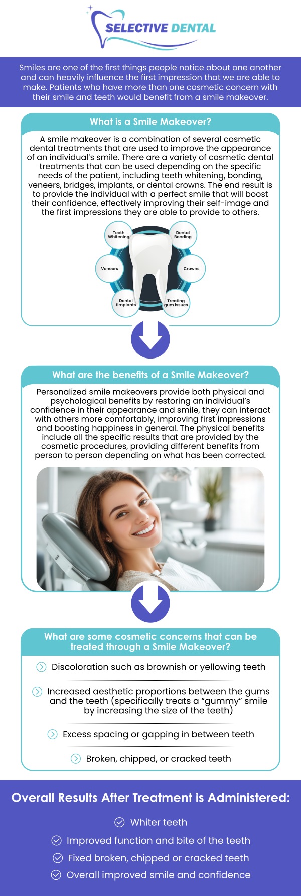 Get your healthy, dream smile with a complete smile makeover. A smile makeover is comprised of a variety of cosmetic dental procedures administered here in San Jose by Dr. Victoria Vuong. Whether you're looking to brighten your smile with teeth whitening, fix imperfections with veneers, or restore damaged teeth with crowns or implants, we offer personalized treatment plans to help you achieve the smile you've always wanted. At Selective Dental, we combine the latest technology with skilled care to ensure the best possible results. Visit us today to learn more about how a smile makeover can transform your smile and boost your confidence! For more information, contact us today or schedule an appointment online. We are conveniently located at 3151 South White Road, Suite 203 San Jose, CA 95148.