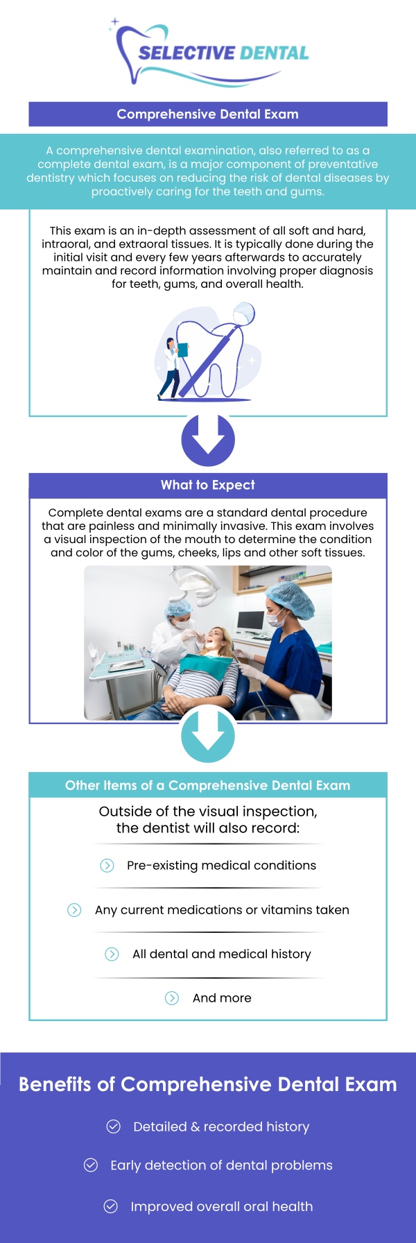 Regular dental exams play an important role in maintaining long-term oral health by helping identify potential concerns before they become more advanced. At Selective Dental, Dr. Victoria Vuong, DDS, provides comprehensive evaluations that include checking the teeth, gums, bite, and overall oral condition. These preventive visits allow us to monitor changes, provide professional cleanings, and offer personalized recommendations to support each patient’s unique dental needs. Contact us today for more information or schedule an appointment online. We are conveniently located at 3151 South White Road, Suite 203 San Jose, CA 95148. Regular dental exams play an important role in maintaining long-term oral health by helping identify potential concerns before they become more advanced. At Selective Dental, Dr. Victoria Vuong, DDS, provides comprehensive evaluations that include checking the teeth, gums, bite, and overall oral condition. These preventive visits allow us to monitor changes, provide professional cleanings, and offer personalized recommendations to support each patient’s unique dental needs. Contact us today for more information or schedule an appointment online. We are conveniently located at 3151 South White Road, Suite 203 San Jose, CA 95148.