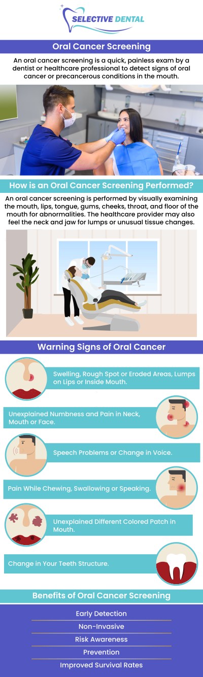 Common questions asked by patients: What is an oral cancer screening? Why are oral cancer screenings so important? When is an oral cancer screening recommended? Can a dentist see if you have oral cancer? How is early oral cancer detected? What should I expect during my oral cancer screening? At Selective Dental, Dr. Victoria Vuong, DDS, and our team provide oral cancer screenings in San Jose, CA, to check for unusual changes in the mouth. Regular screenings can help identify concerning signs early and support timely follow-up care. For more information, contact us now or schedule an appointment online. We are conveniently located at 3151 South White Road, Suite 203 San Jose, CA 95148. Common questions asked by patients: What is an oral cancer screening? Why are oral cancer screenings so important? When is an oral cancer screening recommended? Can a dentist see if you have oral cancer? How is early oral cancer detected? What should I expect during my oral cancer screening?
At Selective Dental, Dr. Victoria Vuong, DDS, and our team provide oral cancer screenings in San Jose, CA, to check for unusual changes in the mouth. Regular screenings can help identify concerning signs early and support timely follow-up care. For more information, contact us now or schedule an appointment online. We are conveniently located at 3151 South White Road, Suite 203 San Jose, CA 95148.