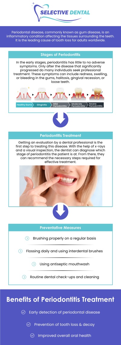Common questions asked by patients: What is a periodontal evaluation, and why is it important for gum health? What happens during a periodontal evaluation? How often should I have a periodontal evaluation? What signs indicate that I may need a periodontal evaluation? How does a periodontal evaluation help detect gum disease early? At Selective Dental, Dr. Victoria Vuong, DDS, and our team provide periodontal evaluations in San Jose, CA, to assess gum health and detect signs of periodontal disease. We provide personalized recommendations to help maintain healthy gums and protect long-term oral health. For more information, contact us now or schedule an appointment online. We are conveniently located at 3151 South White Road, Suite 203 San Jose, CA 95148. Common questions asked by patients: What is a periodontal evaluation, and why is it important for gum health? What happens during a periodontal evaluation? How often should I have a periodontal evaluation? What signs indicate that I may need a periodontal evaluation? How does a periodontal evaluation help detect gum disease early?
At Selective Dental, Dr. Victoria Vuong, DDS, and our team provide periodontal evaluations in San Jose, CA, to assess gum health and detect signs of periodontal disease. We provide personalized recommendations to help maintain healthy gums and protect long-term oral health. For more information, contact us now or schedule an appointment online. We are conveniently located at 3151 South White Road, Suite 203 San Jose, CA 95148.